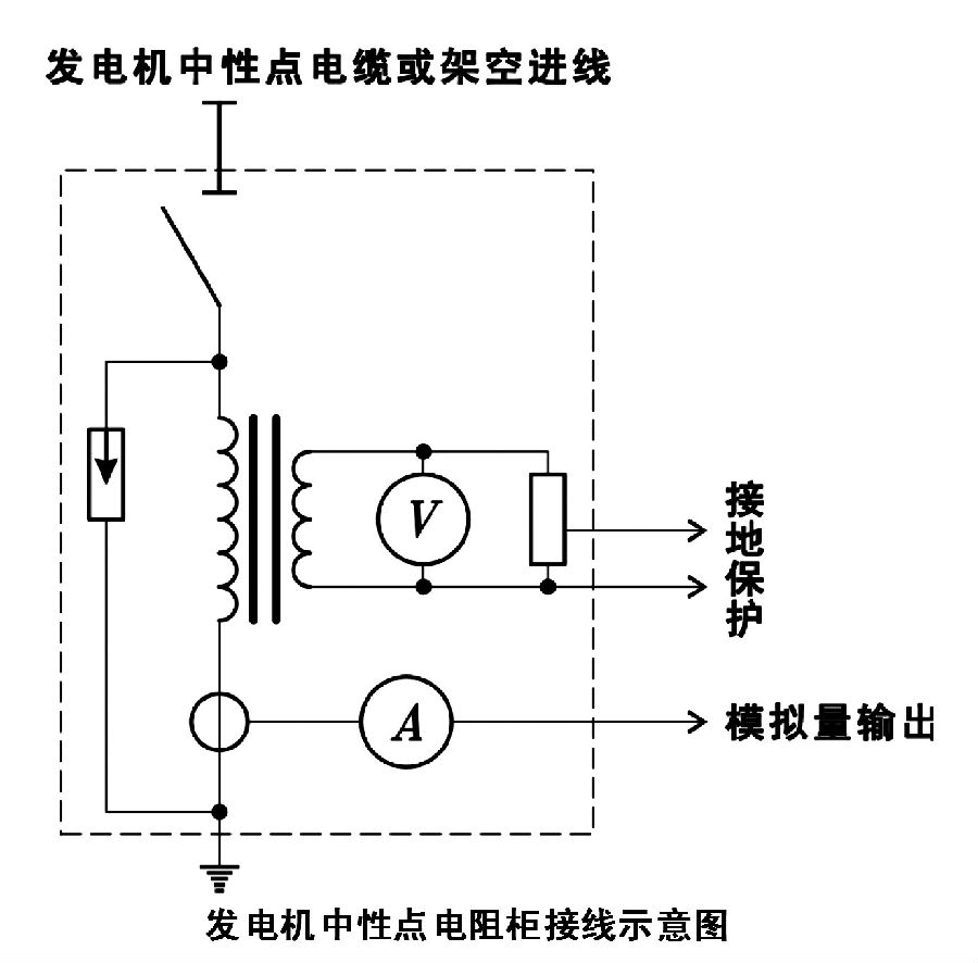 發(fā)電機中性點接地電阻柜工作原理圖 發(fā)電機中性點接地電阻柜工作原理圖