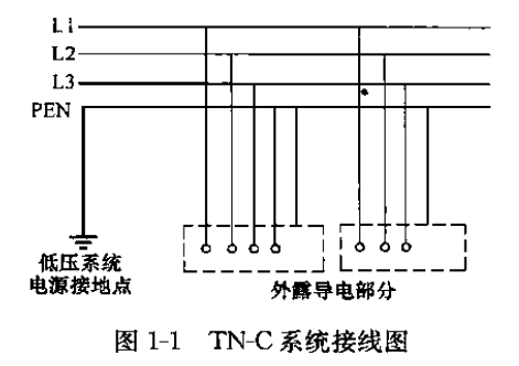 TN-C系統(tǒng)接線圖.png
